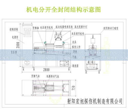 全封闭绿巨人视频免费观看在线播放最新下载结构图