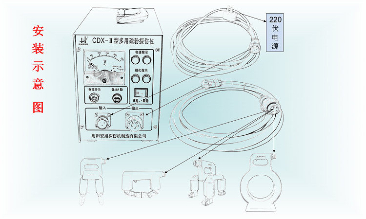 CDX-2型交流多用绿巨人成人短视频下载污安装图示