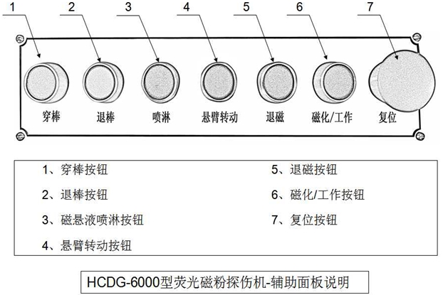 外齿圈荧光绿巨人视频免费观看在线播放最新下载辅助控制面板