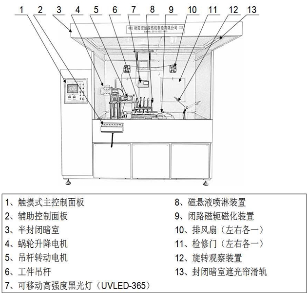 半封闭外齿圈绿巨人视频免费观看在线播放最新下载结构图