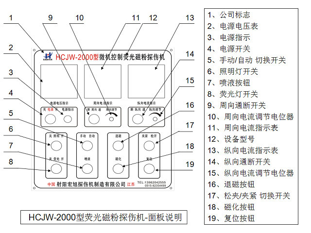 CJW-2000荧光绿巨人视频免费观看在线播放最新下载控制面板