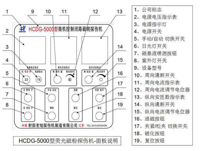 接箍绿巨人视频免费观看在线播放最新下载控制面板图