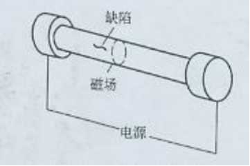 绿巨人视频免费观看在线播放最新下载中轴向通电法