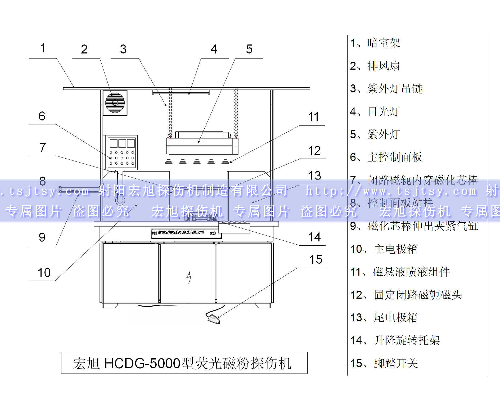 HCDG-5000型微机控制闭路磁轭绿巨人视频免费观看在线播放最新下载