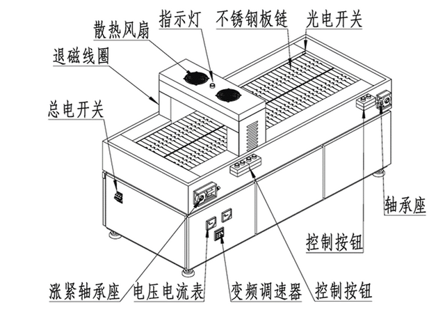 绿巨人视频黄APP下载安装无限看结构示意图