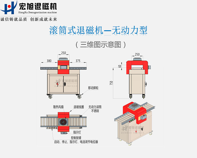 无动力滚筒式绿巨人视频黄APP下载安装无限看示意图