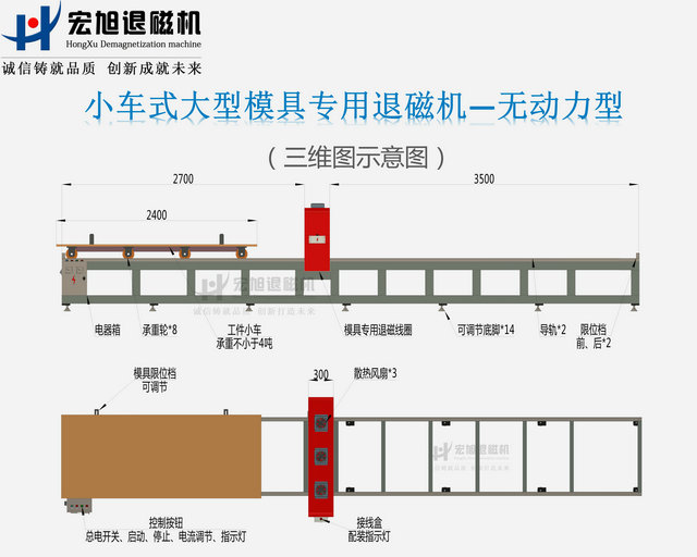 汽车模具专用绿巨人视频黄APP下载安装无限看图示1