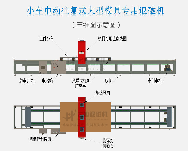 模具钢绿巨人视频黄APP下载安装无限看示意图