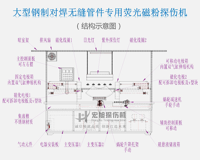 中心导体法绿巨人视频免费观看在线播放最新下载图