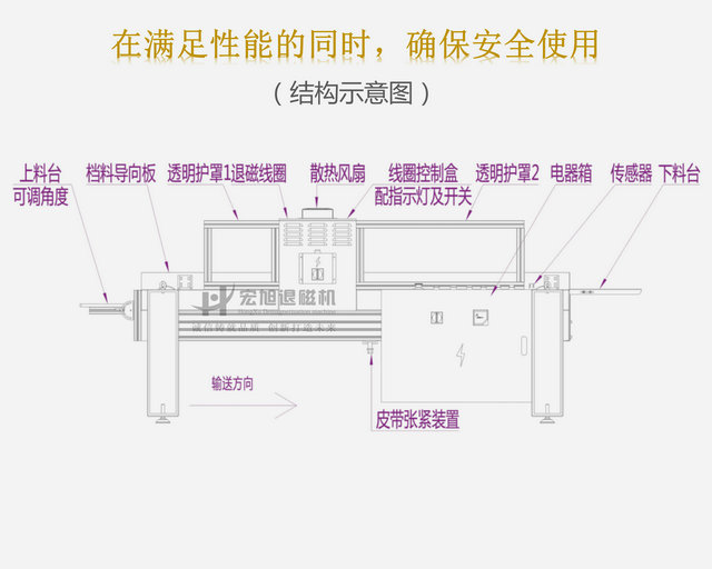 CE标准输送式绿巨人视频黄APP下载安装无限看