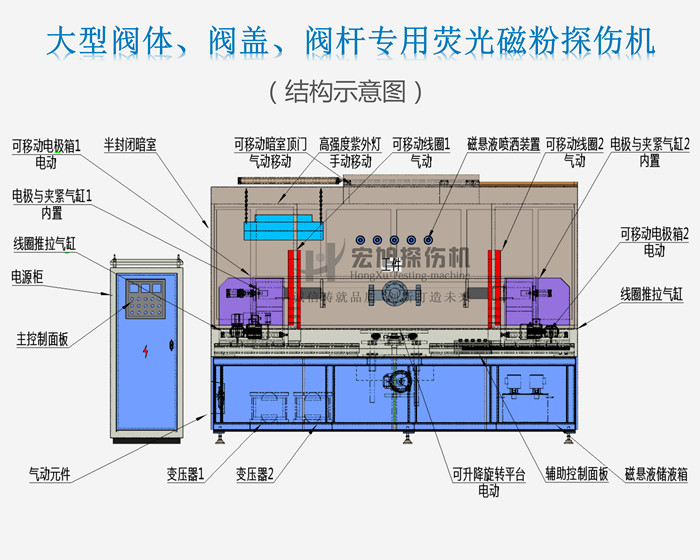 绿巨人视频免费观看在线播放最新下载结构示意图